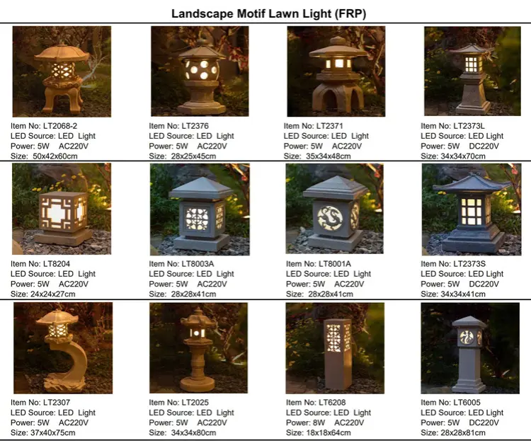 Outdoor Post Light - Waterproof Outdoor Garden & Exterior Decor 8 LED Outdoor Post Light detail, durable material for residential garden pillar lighting